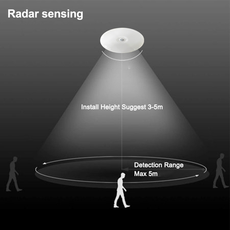 best selling 225mm 220v white circle radar microwave motion sensor led ceiling light