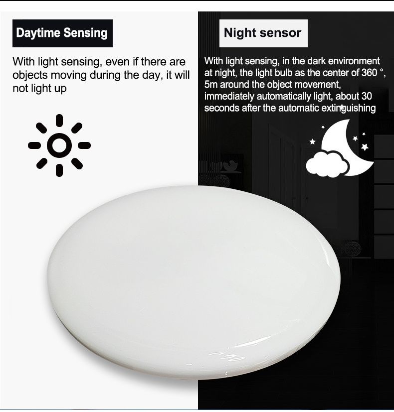 best selling 225mm 220v white circle radar microwave motion sensor led ceiling light