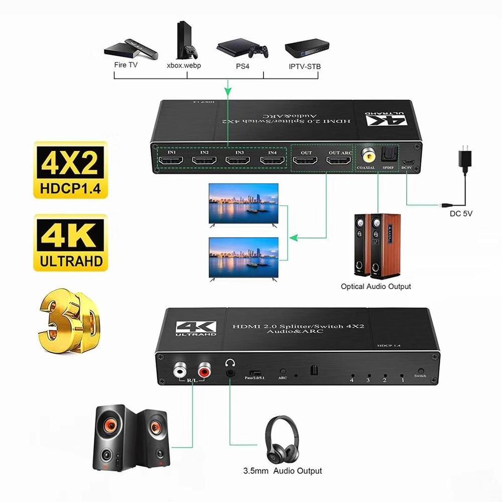 4K 4x2 Switcher Splitter 4 Input 2 Output Switch with ARC R/L 3.5mm Aux 60hz Coaxial SPDIF Audio Extractor