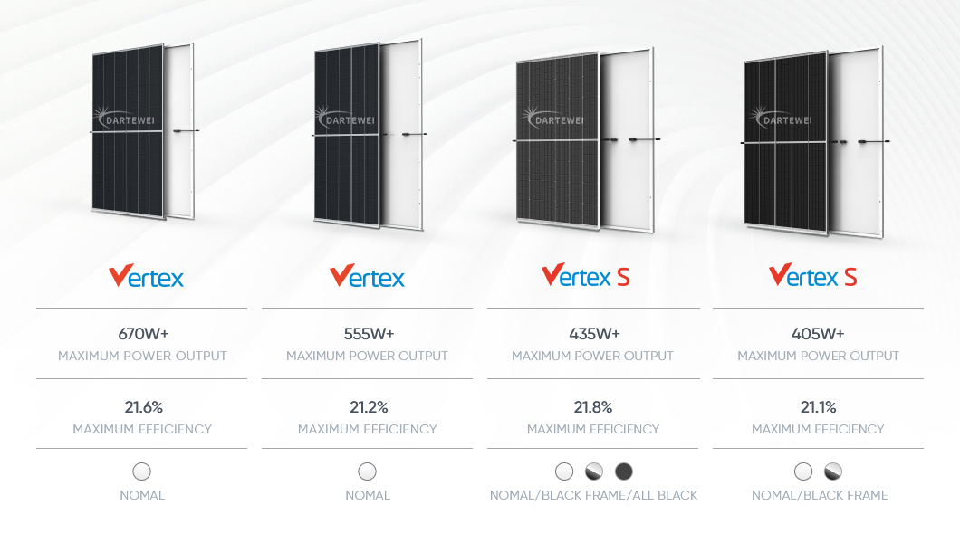 Trina vertex best solar panels kits 415w--630w solar power mono solar module solar cell panels for solar energy systems