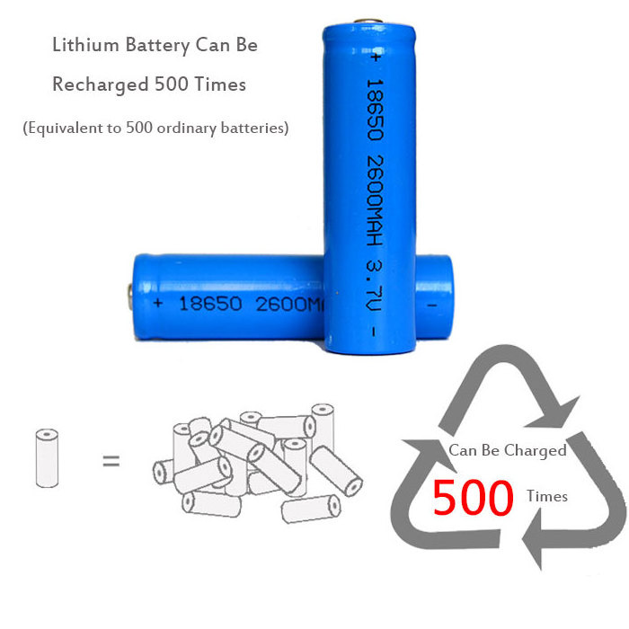 OEM High Quality Rechargeable Cylinder Lithium Cell Li ion Battery for LED Light 3.7V 3.6V 2600mAh 18650 Lithium Ion Batteries