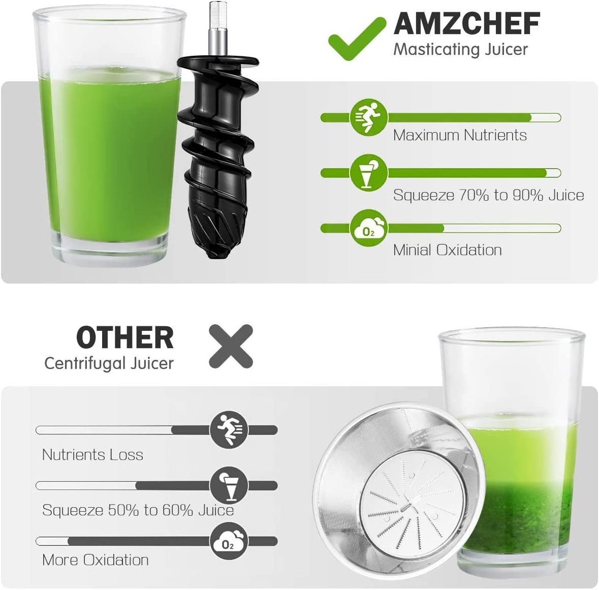 AMZCHEF commercial cold press professional juicer machine tomato smart 4 in 1 juicer slow juicer commercial