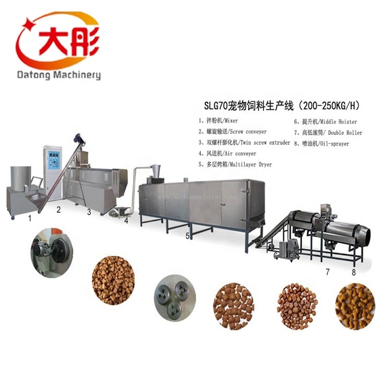 dog / cat / pet food processing equipment / production line