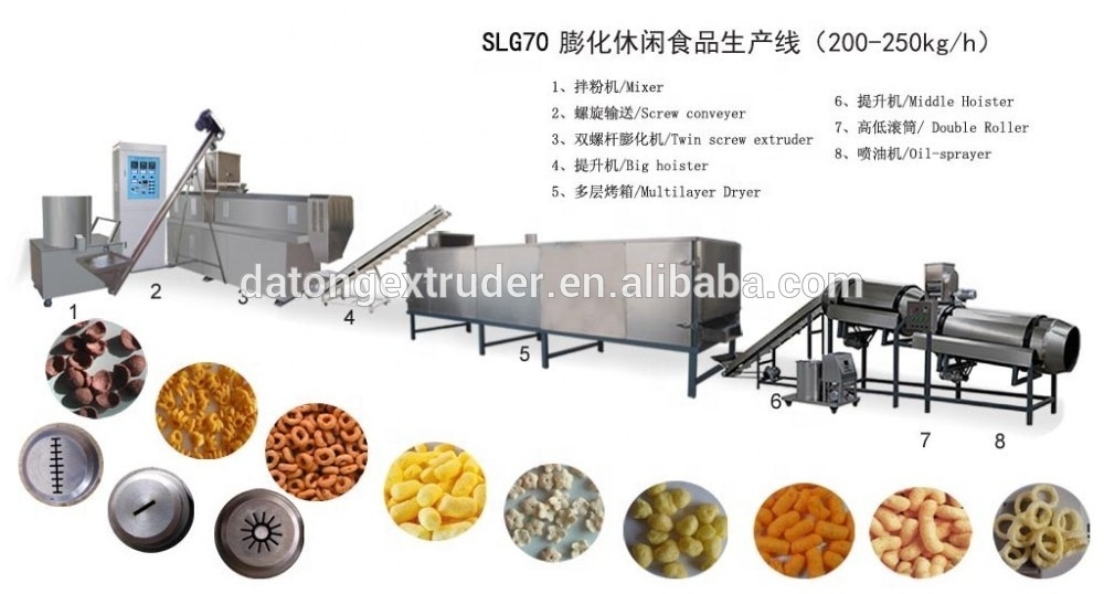 Slanty snack bar twin screw extruder prices puffed corn chips snacks food making machine puff snack food extrusion machine