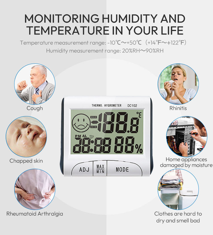 Comfort Level Indoor Memory Table Hygrometer Home Kitchen Indoor Thermometer