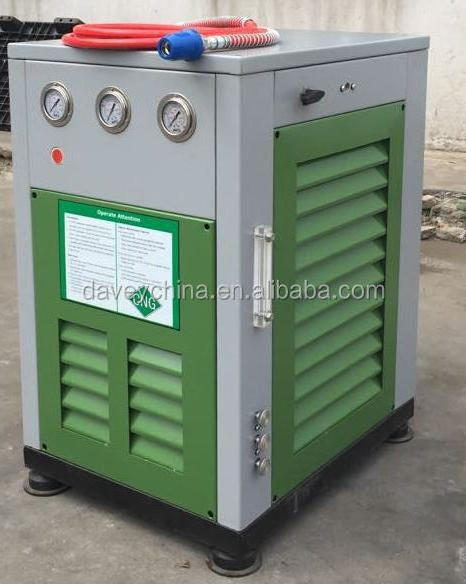 2015 New CNG compressor for home refuel