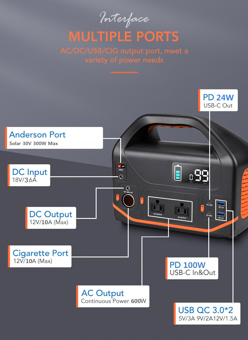 Rechargeable 150000mAh 555Wh lithium ion battery storage 500w portable solar power station generator with foldable solar panel