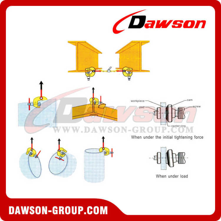 DS-SCC Type Boat Lifter Screw Cam Lifting Clamp