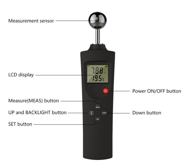 portable pinless low investment price smart digital mini building material concrete wall wood pellets chips moisture meter