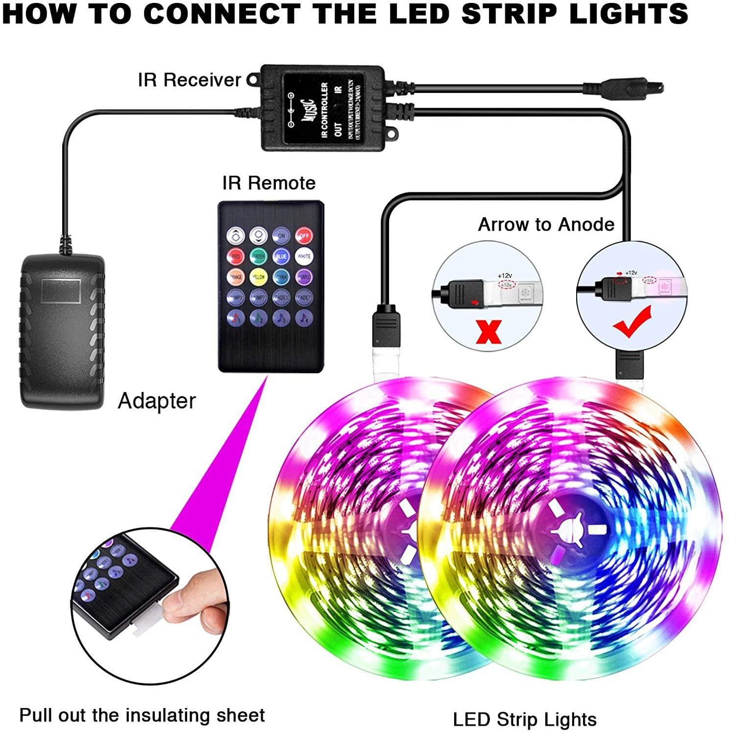 65.6ft 20m 5050 12V RGB Blue Color Changing Music Sync High Sensitivity Built in mic UK 3 Pin Plugs LED Strip Lights