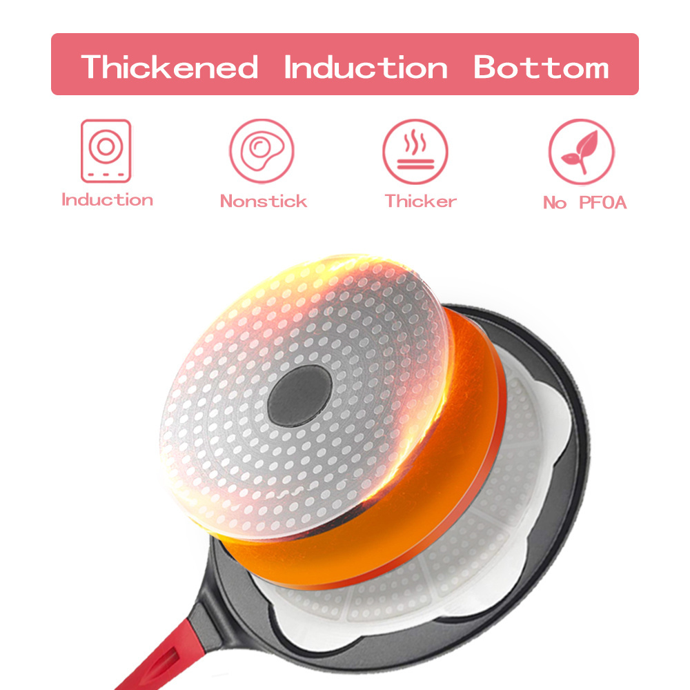 USA Stock Available Multifunction 26cm Pot Bottom Diameter Cute Non Stick Waffle Frying Mini Egg Pancakes Cooking Pan Set