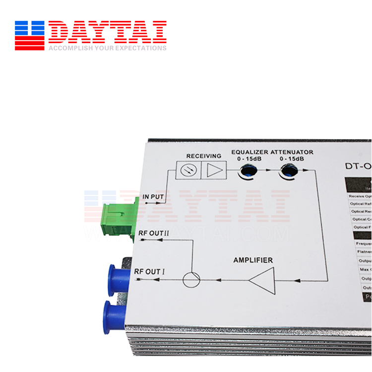 DAYTAI FTTH CATV HFC Optical Receiver Node