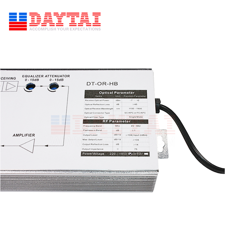 DAYTAI FTTH CATV HFC Optical Receiver Node