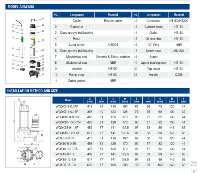 DAYUAN 0.48HP 2 Inch Electric Dirty Water Pump 220/110V Stainless Steel Submersible Sewage Water Pump With Float Switch