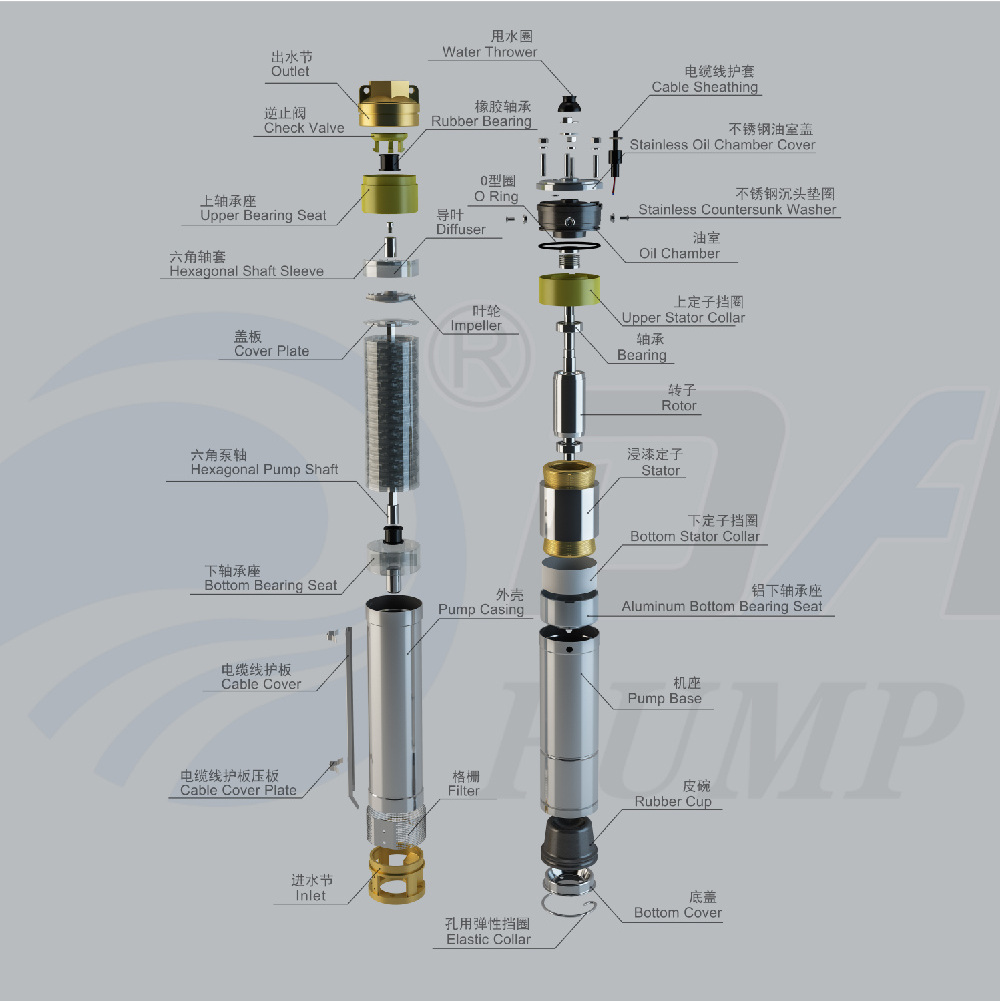 DAYUAN 3 inch DM Stainless Steel Submersible Deep Well Pump 2 Cubic Meter Submerged Water Pumps With Control Box