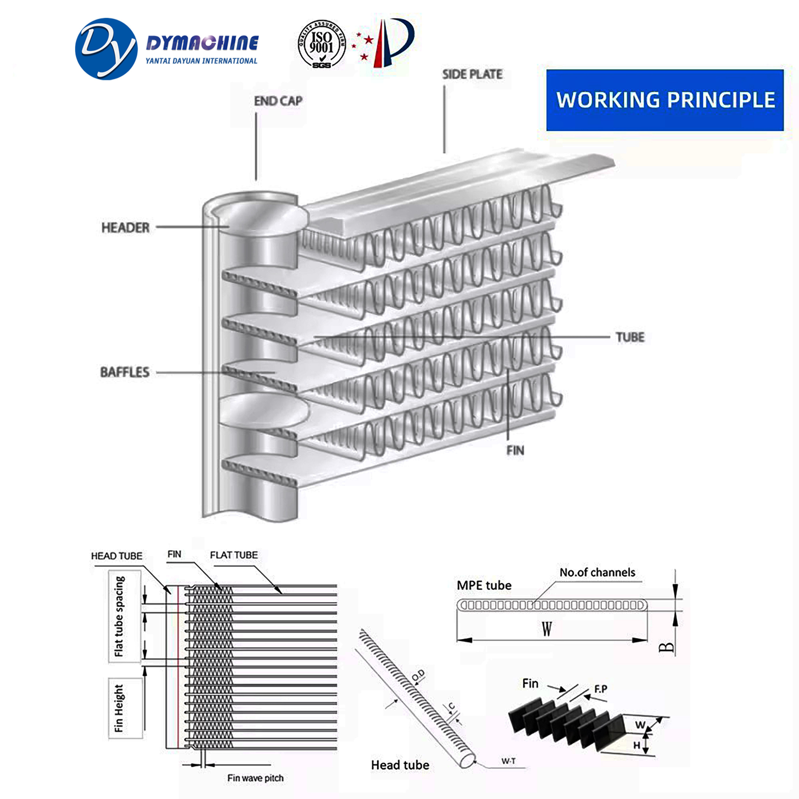 16MM Thickness Customized Refrigerator Heat Exchanger Showcase Freezer Aluminum Microchannel Flow Condenser Coils