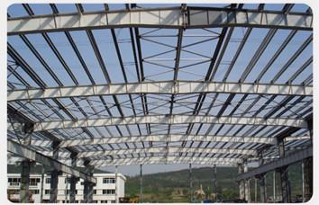 China Factory Price Galvanized C Purlin C Shape Channels for Steel Structure Warehouse