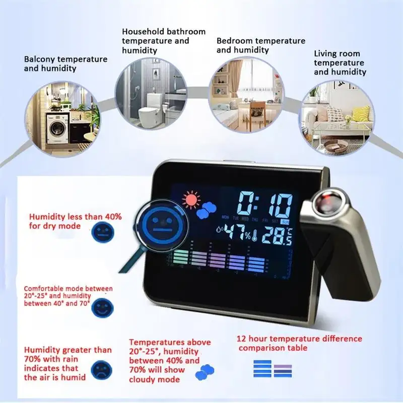 Multifunctional LCD Color Screen Electronic Alarm Clock Projection Weather Clock  with  Color Screen Calendar Rotating Clock