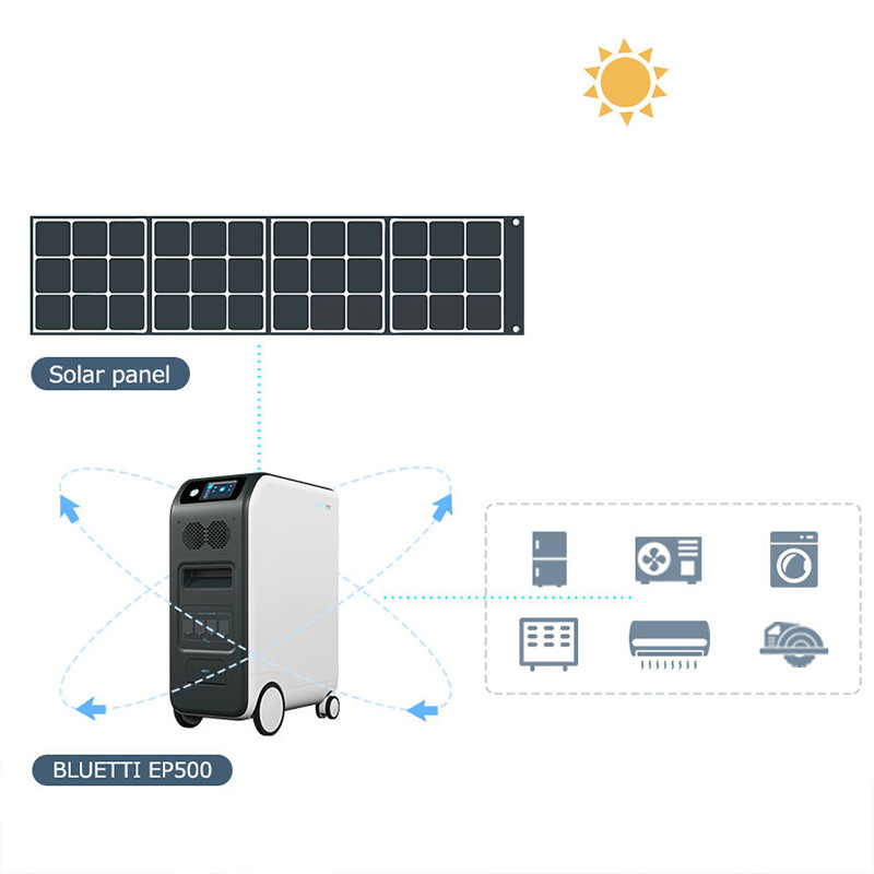 Generator Solar Portable Power Station 3kw For Electric Car Or Outdoor Electronics