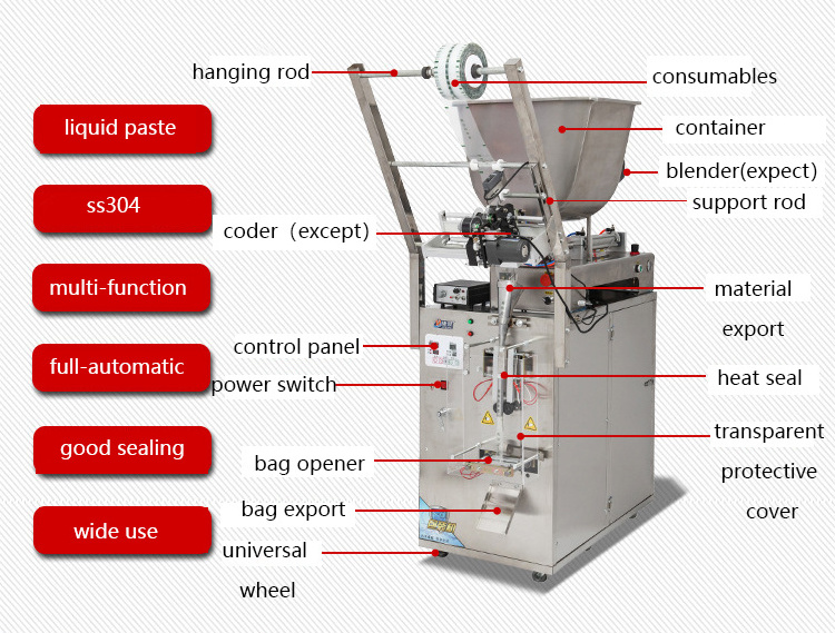 BRENU free design  to door no trouble  good feedback Multi-Function Ketchup jam tomato sauce paste Sachet Bag Packing Machine