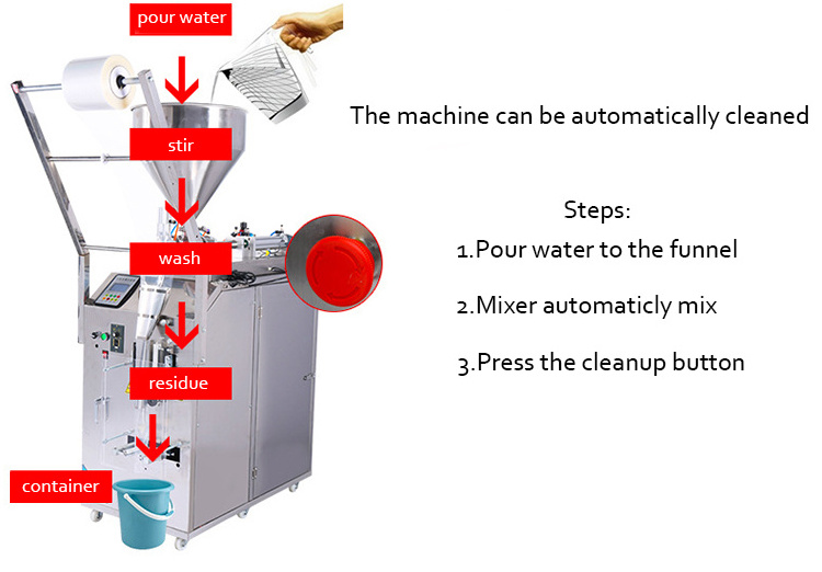 BRENU free design  to door no trouble  good feedback Multi-Function Ketchup jam tomato sauce paste Sachet Bag Packing Machine