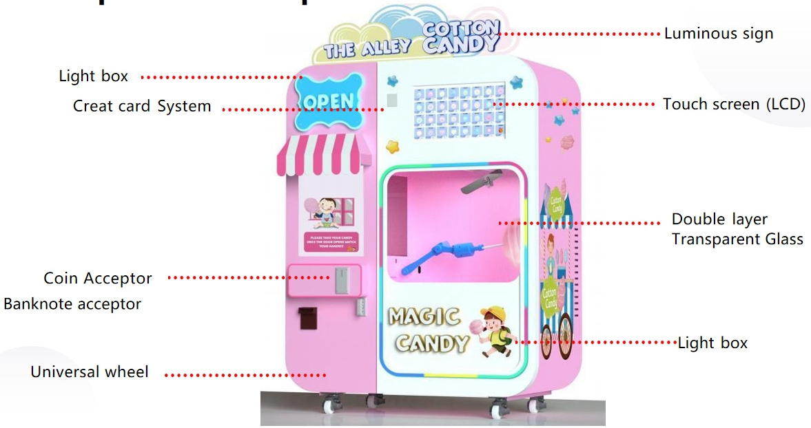 BRENU NAYAX card system Robot Automatic commercial Indoor Outdoor cotton candy maker making floss vending machine