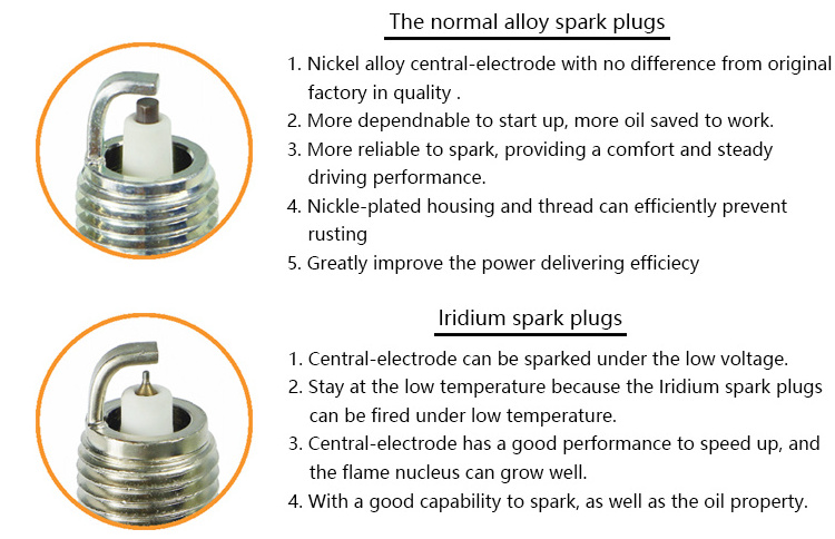 Wholesale Cheap Sale Spark Plug Bujias Iridium Original 14 * 1.25 Mm Spark Plug For Ngk Volvo