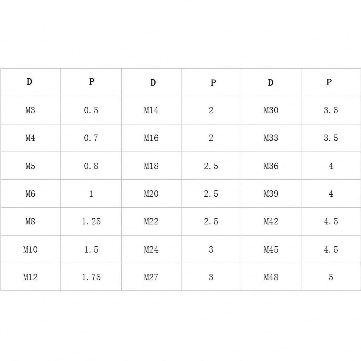 SDPSI DCT Anti-corrosion M8 M10 304 Stainless Steel Screw Rod Headless Bolt Full Threaded Stud