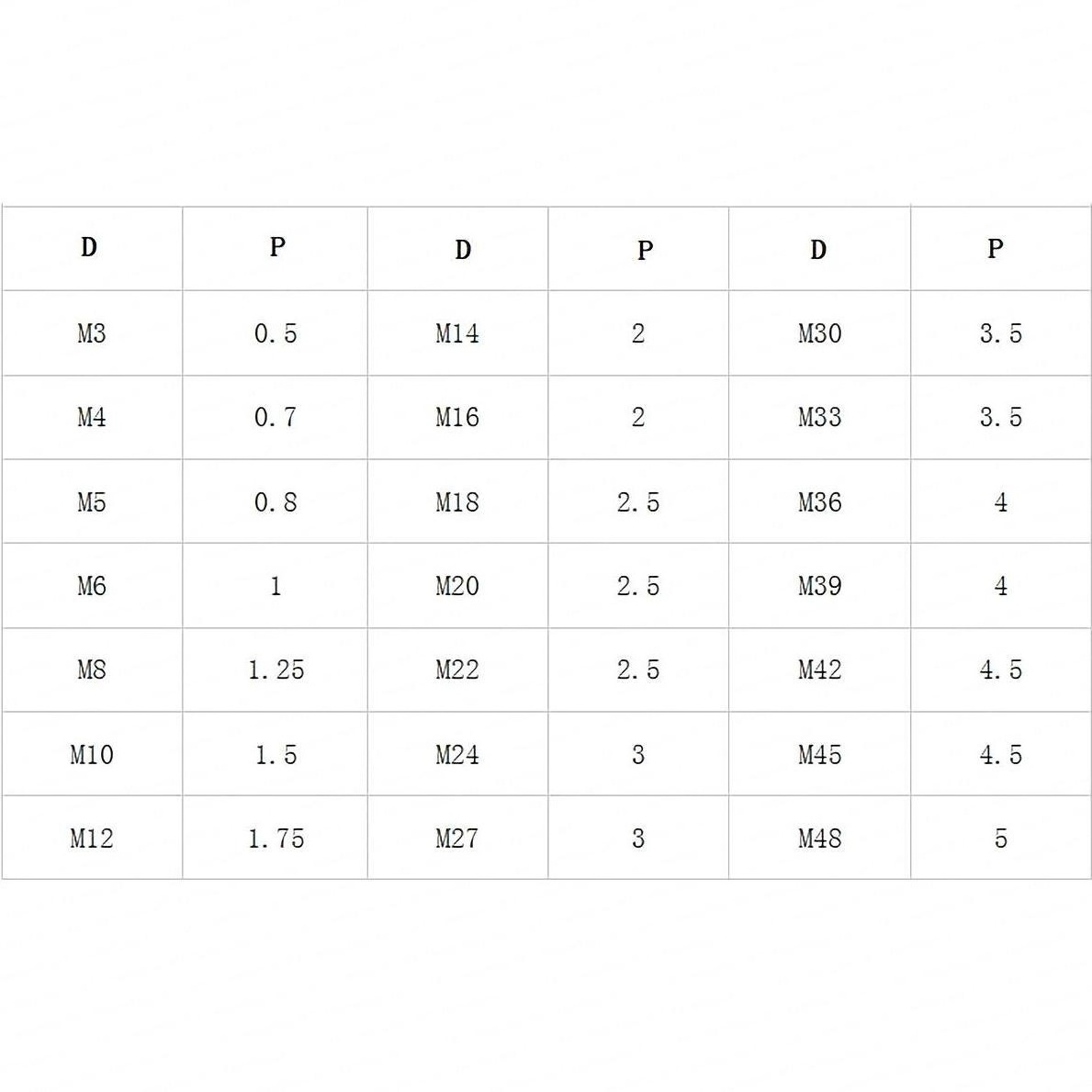 SDPSI DCT Anti-corrosion M6 M8 304 Stainless Steel Screw Rod Headless Bolt Full Threaded Stud