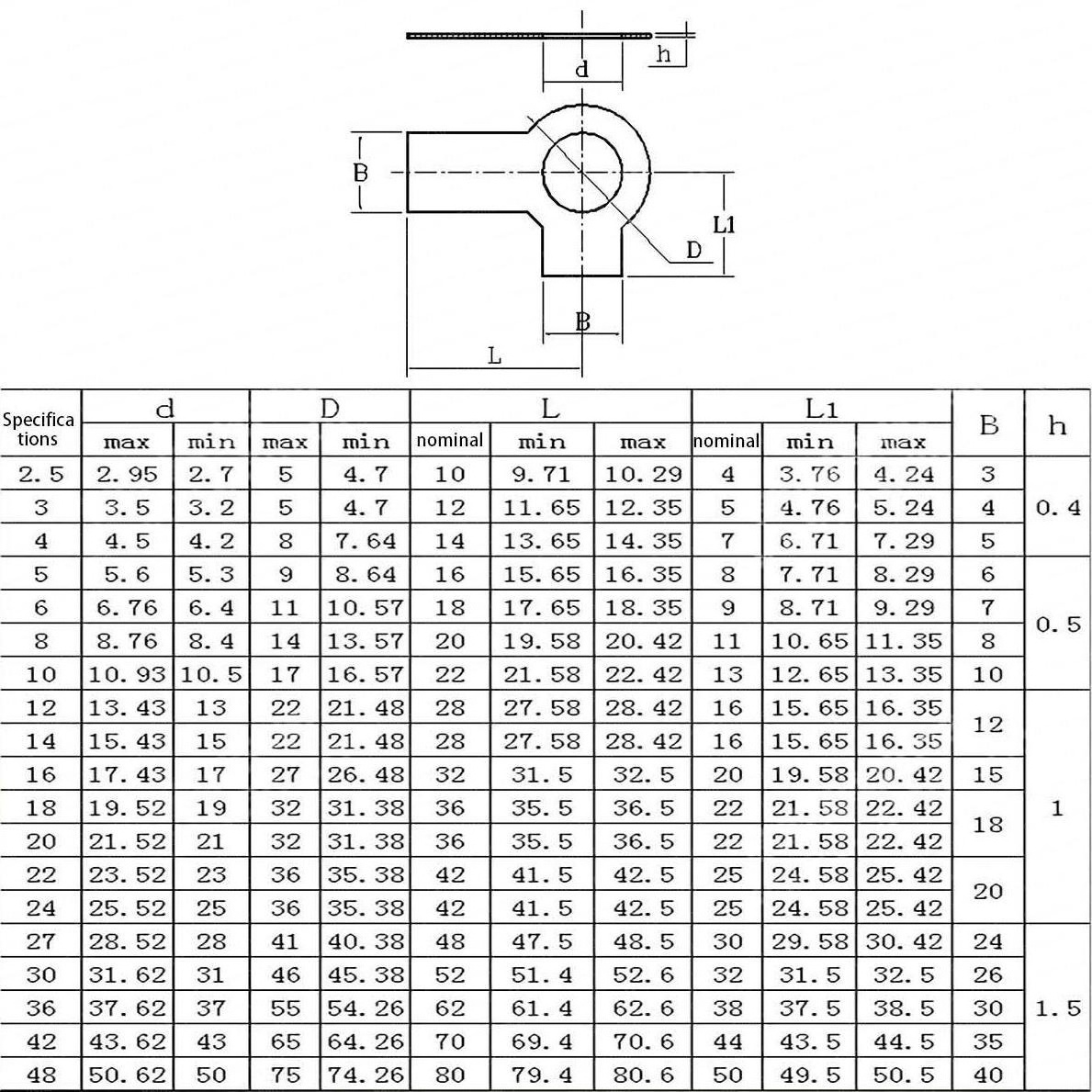 SDPSI DCT M3 M4 M5-M22 304 Stainless Steel Single Lug Collar Locking Stop Washer With Long Tab