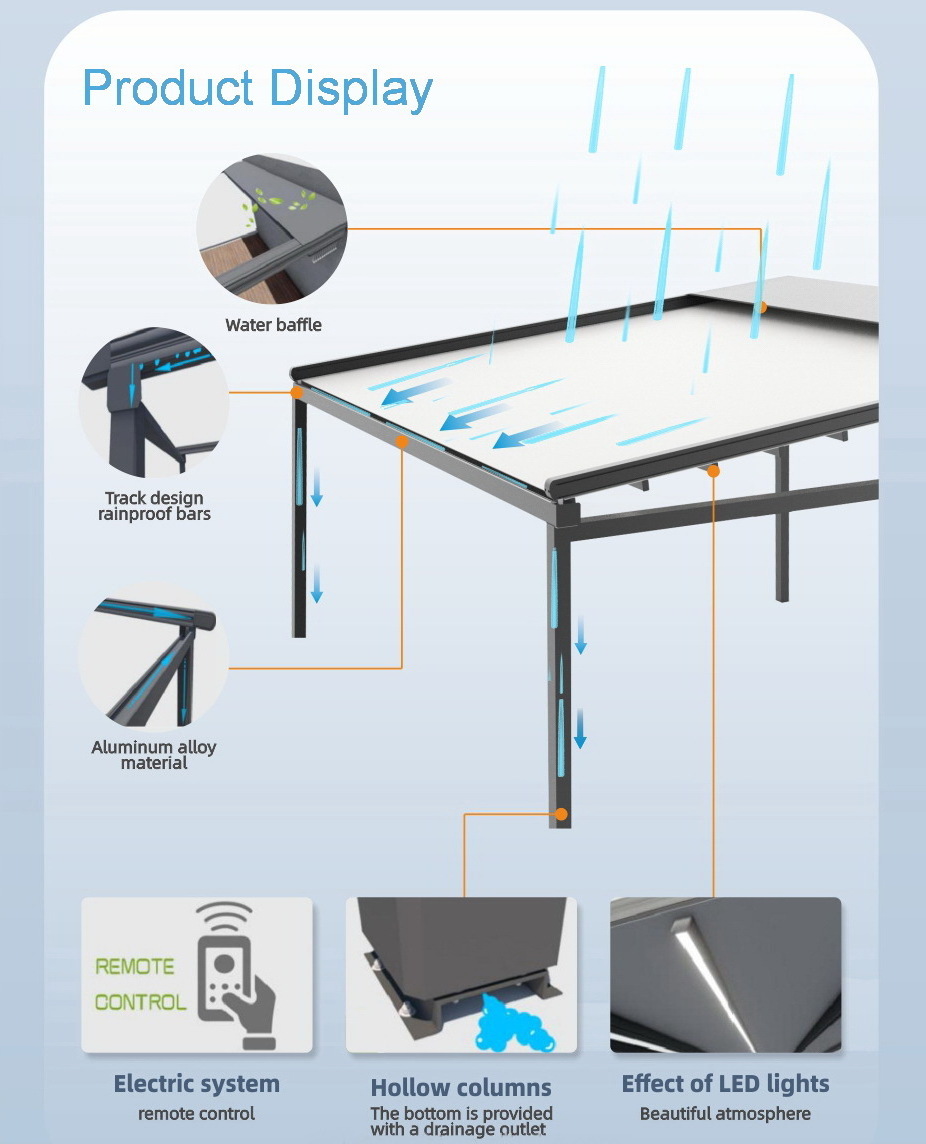 Motorized Rolling Blind with LED Light Wood Frame Arch Design Aluminum Outdoor PVC Roof Retractable Pergola Gazebo Canopy
