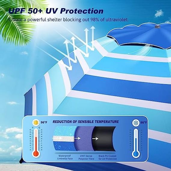 Large Beach Umbrella Portable Outdoor Umbrella with UPF50+ UV Protection Sand Anchor Push Button Tilt Pole Windproof Sunshade