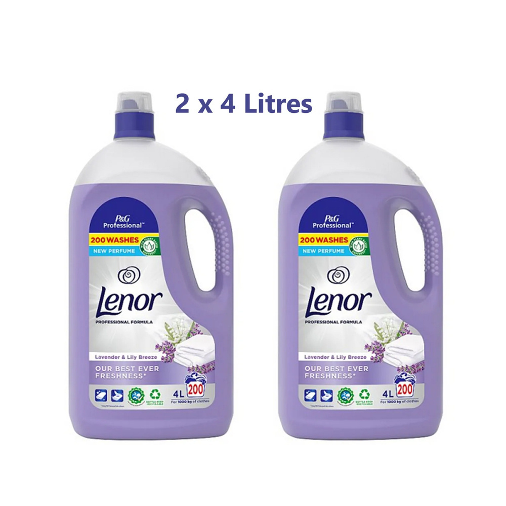 Lenor Magic Clean: Experience the Fragrance and Softness Fusion