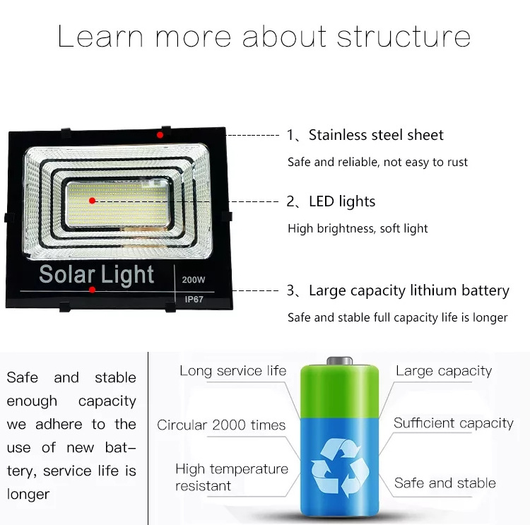 Led Outdoor Courtyard Solar Spotlight 60W Street Lamp 100W Integrated Outdoor Garden Lamp 200W Flood Lamp Aluminum 80 IP65 DC 6V