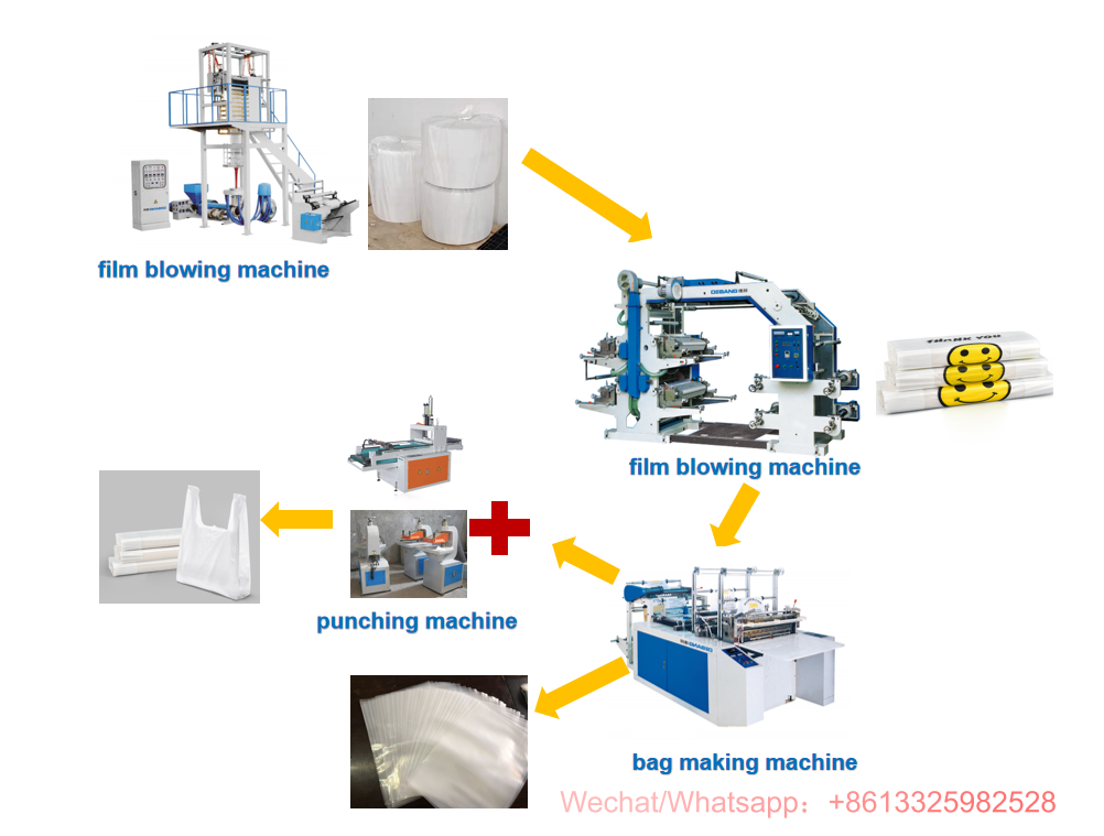 plastic garbage bag cutting aseling machine PE T-Shirt Bag Making Machine