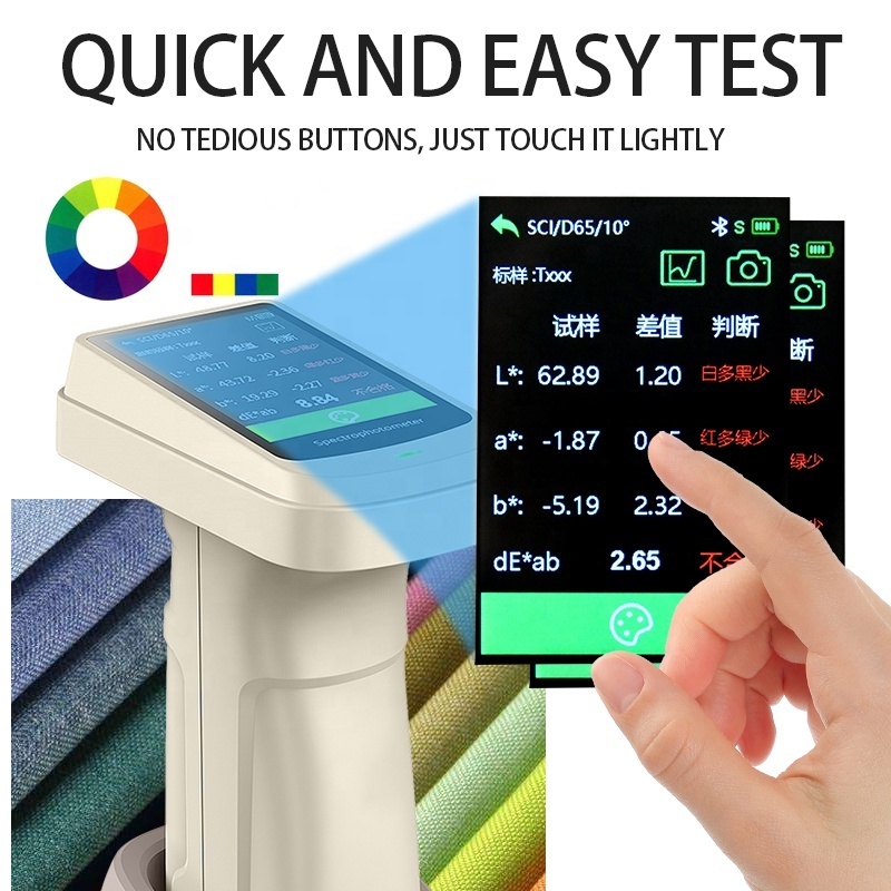 Best Price Paint Coating Textile Food and Medicine UV XRF Analyzer Spectrometer for Metal Analysis