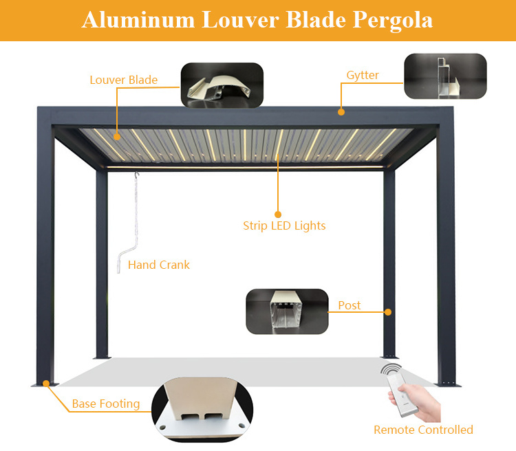 3x3 3x4 4x6 Sun Shade Waterproof Aluminum Louvered Roof Pergola Gazebo Outdoor Bioclimatic Motorized Louver Pergola