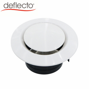 Deflecto 3/4 Inch Round White Circular Diffuser, ABS Adjustable Soffit Vent, Ceiling Diffuser Easy Install