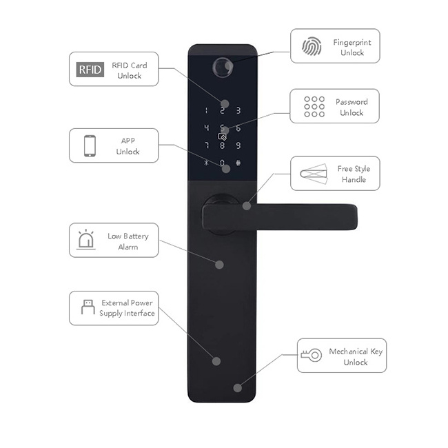 Tuya smart number touch handle alarm intelligent home multipoint door lock