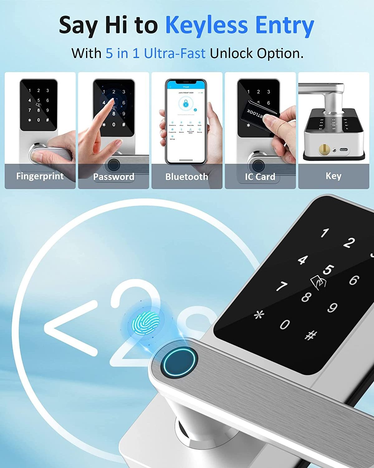 TT Lock Keyless Entry Door Smart Fingerprint Door Lock Lever Handle Smart Lock with TT app