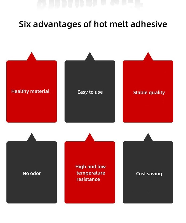 Mini Glue Sticks Low Temp Low Melt All Purposes Clear Glue Sticks,for DIY Craft Projects and Sealing Glitter Glue Stick