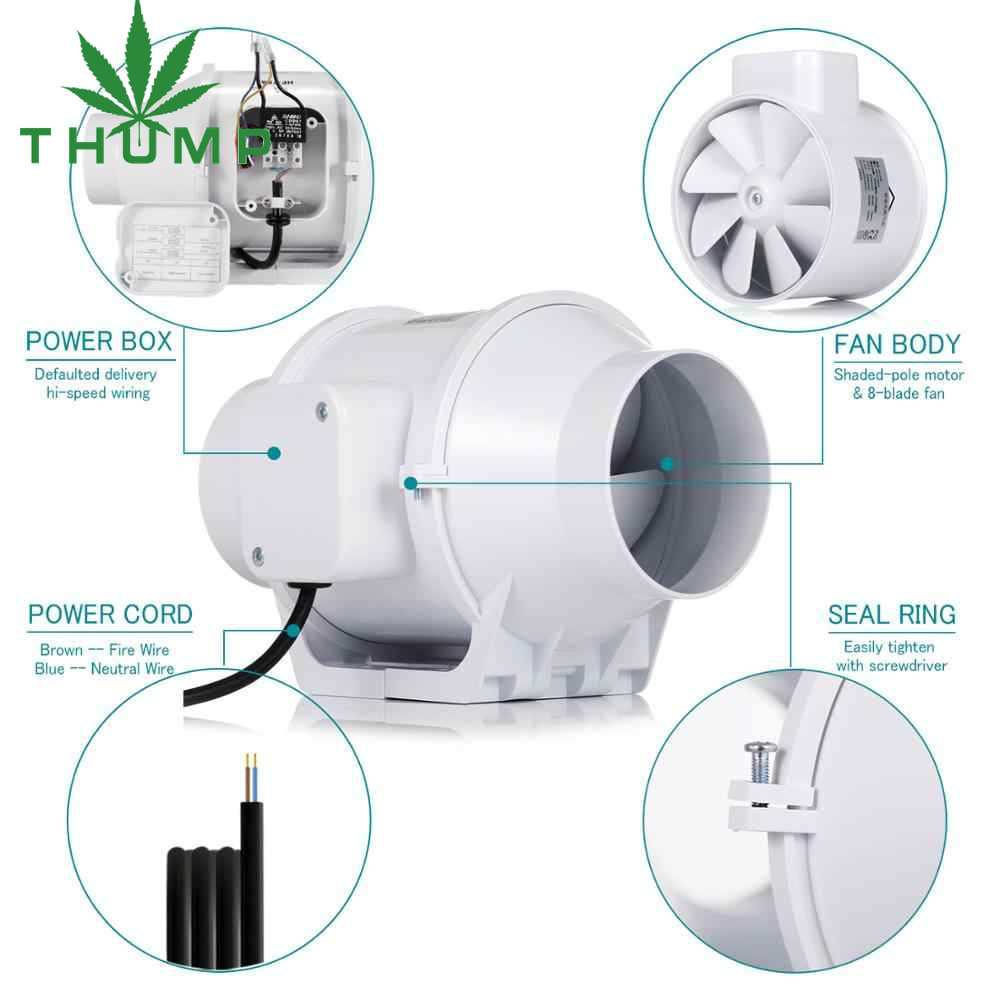 Hot selling Hydroponic waterproof centrifugal inline duct fan