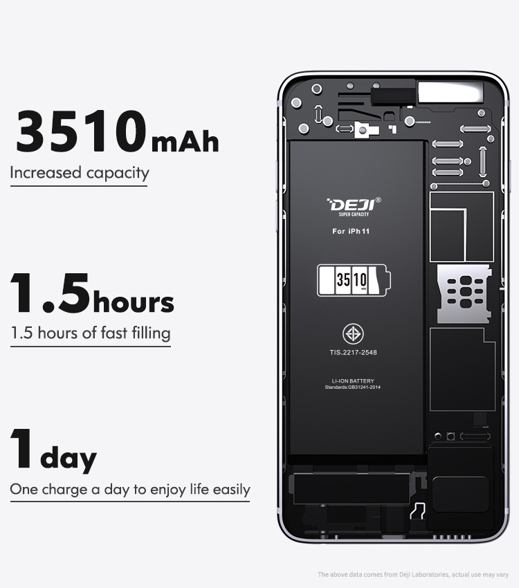 DEJI Factory Mobile Phone Battery For Iphone 6 7 8 8 plus x xr xs 11 12 13 14 15 pro max All Models 100% Brand 0 Cycle Batteries