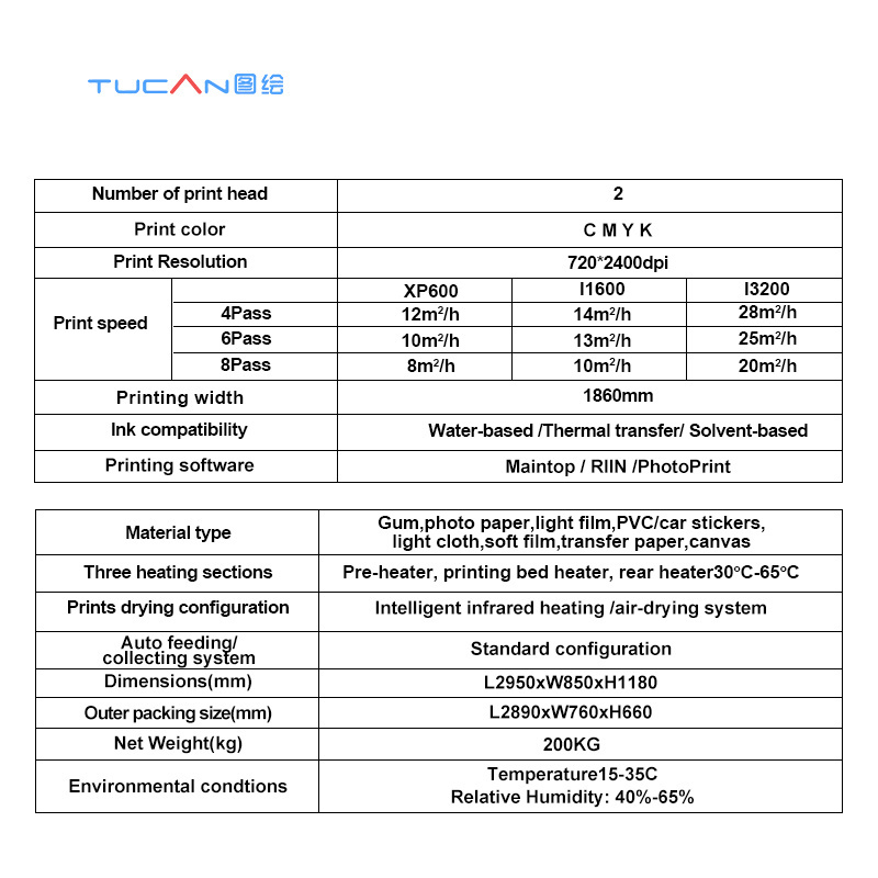 vinyl printer 1.6m 1.8m 2.5m 3.2m eco solvent printer dx5 xp600 i3200 head banner canvas leather digital flex printing machine