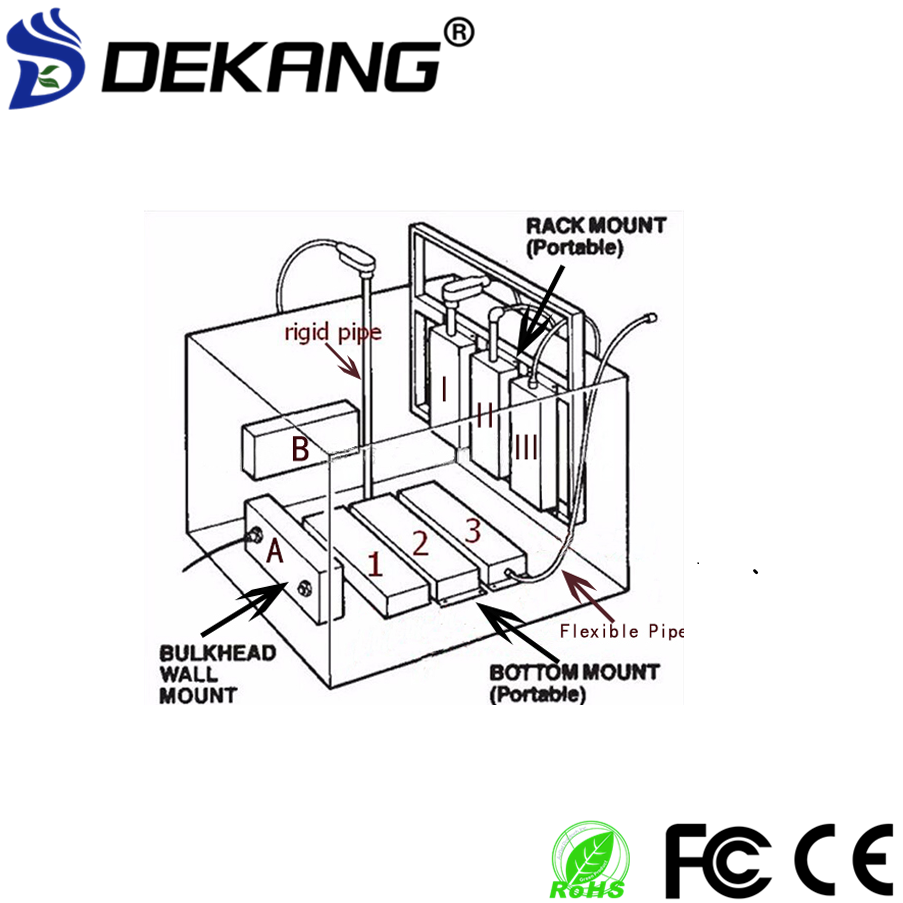 3610P Underwater Submersible Underwater Ultrasonic Vibration Cleaning Transducers with Generator