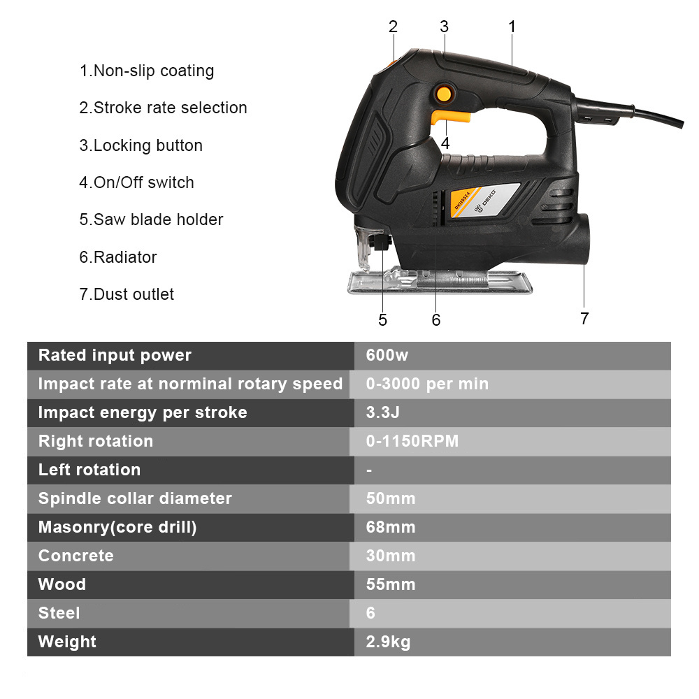 DEKO DKJS55Z4 Jig Saw Variable Speed Electric Saw with 1 Blade 2 Carbon Brushes, Metal Ruler, Allen Wrench Power Tool