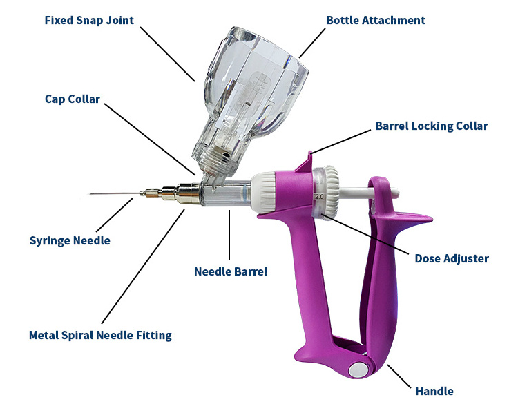 Delake New Style Syringe Infusion Pump Animal Medical Equipment Animal Continuous Injection Syringe For Cow Goat Sheep Pig