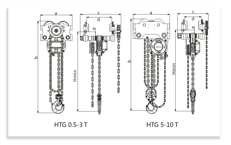 high quality customized El polipasto manual de cadena de altura reducida HTG de 0,5 a 10 toneladas con carro monorrail a mano