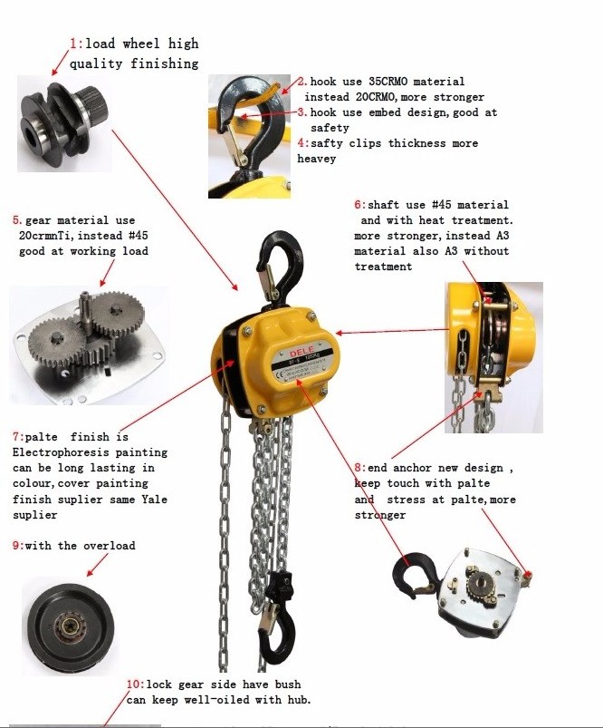 DELE  DF  2T Manual Chain Block Building Chain Hoist  nitchi manual chain hoist Wholesale Price Lifting Hoist Factory Price