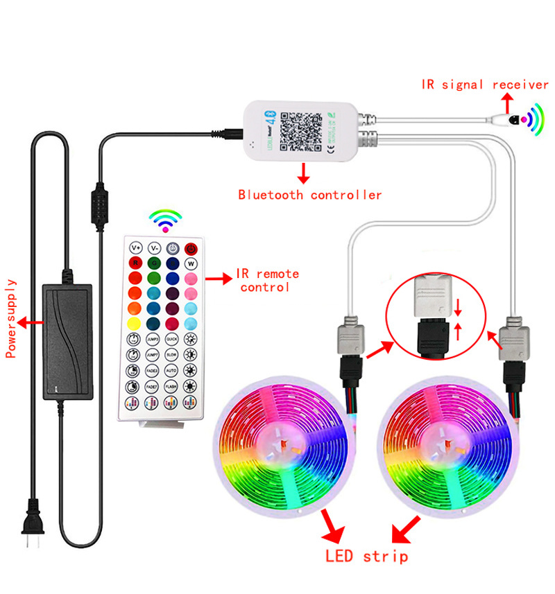 12V Buletooh 32ft Smart led RGB 5050 Multi Color Music Sync Flexible  LED Strip Light with Remote